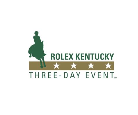 rolex kentucky 2022